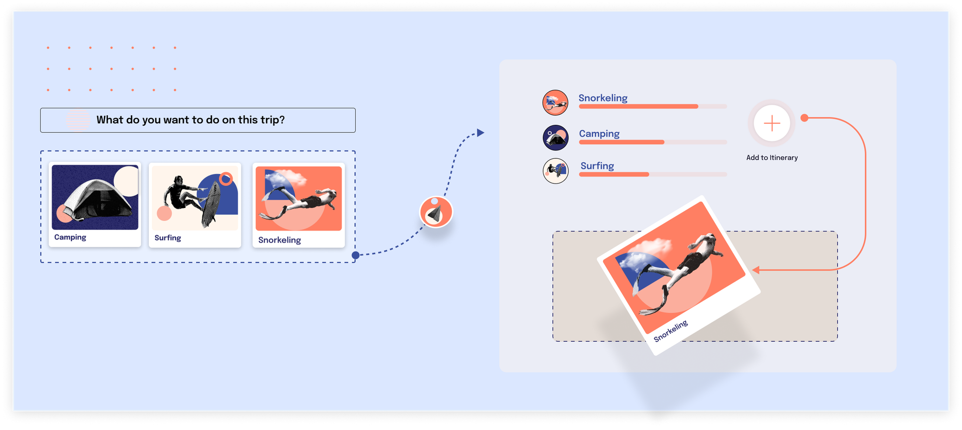 survey_feature_visual(desktop)