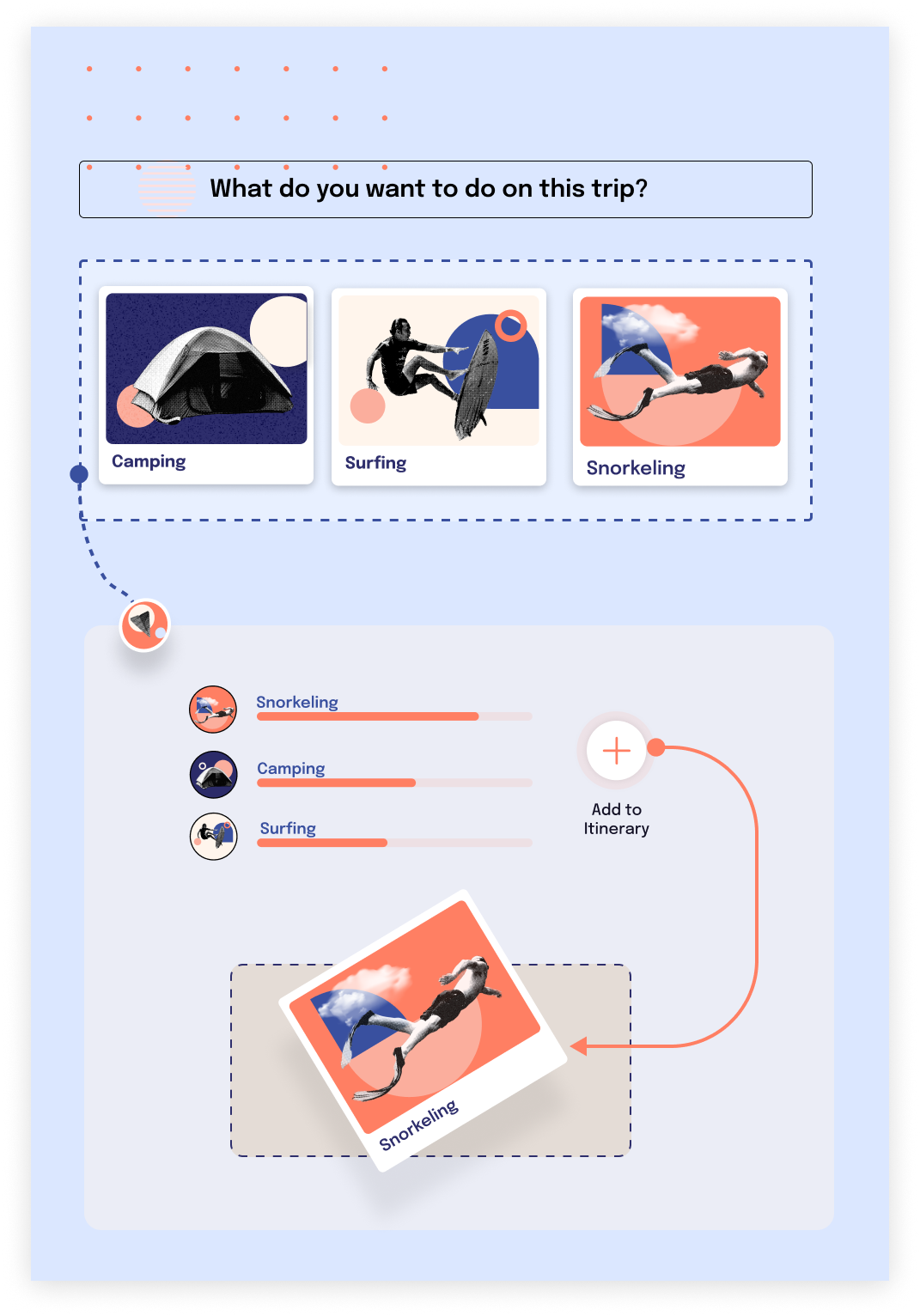 survey_feature_visual(desktop)